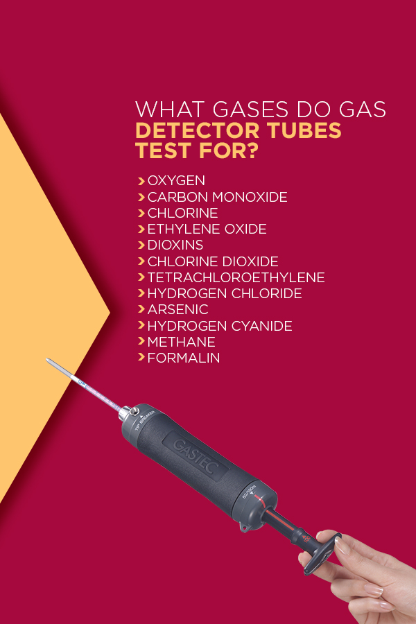 harmful gasses to test for
